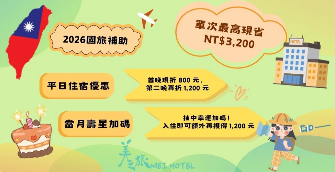 2026國旅補助 美之旅偷偷加碼喔~